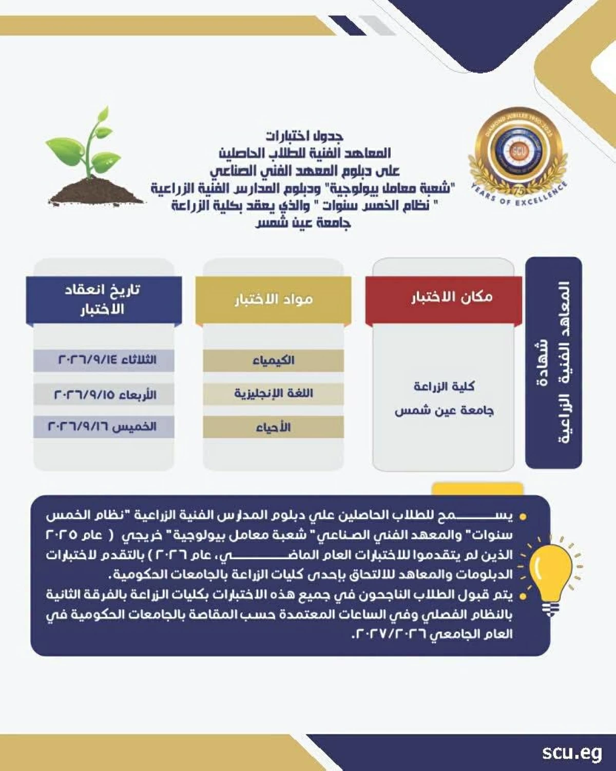 تنسيق الدبلومات الفنية 2026