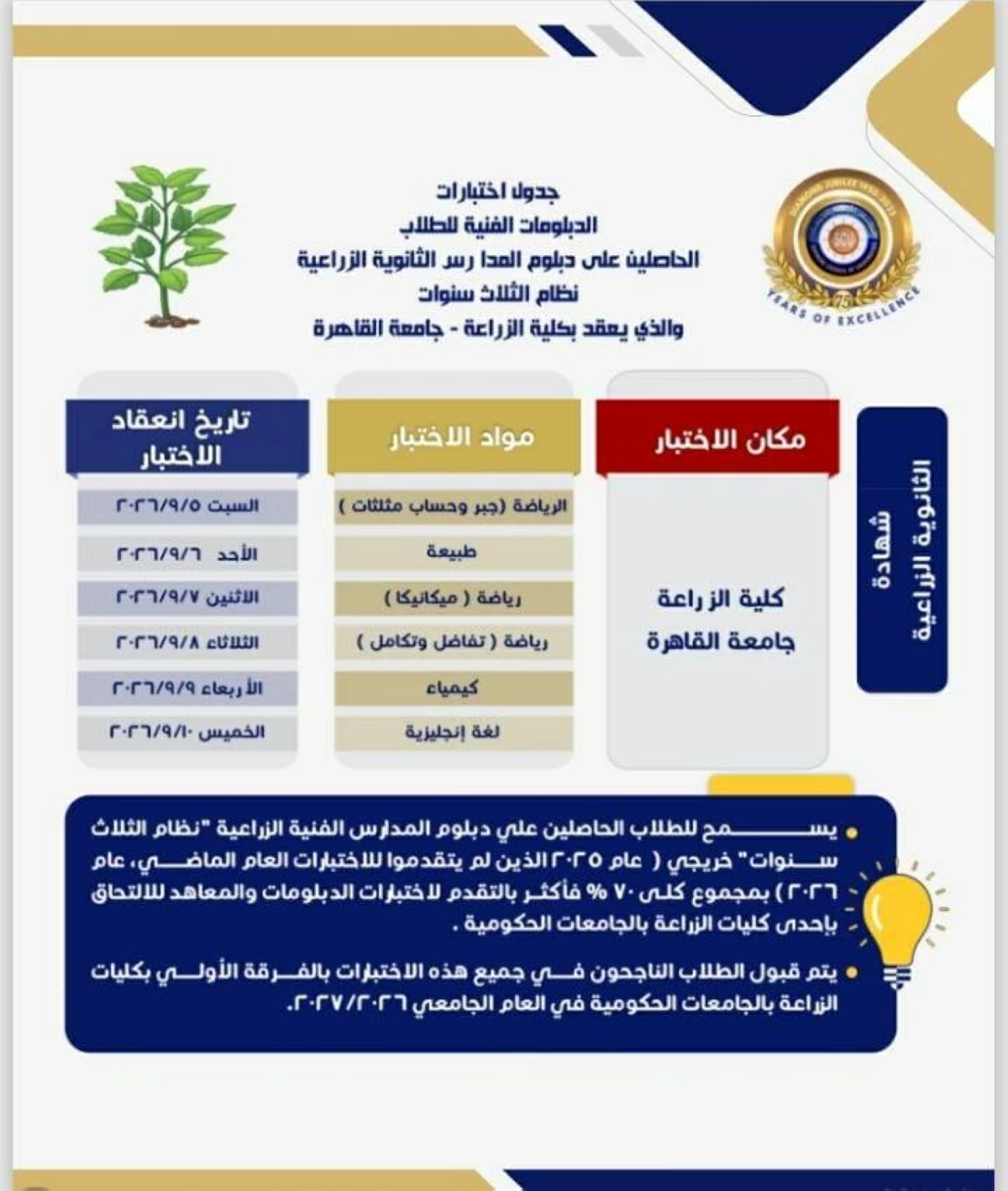 تنسيق الدبلومات الفنية 2026.. مواعيد اختبارات كليات الزراعة وشروط الالتحاق بالجامعات رسميًا