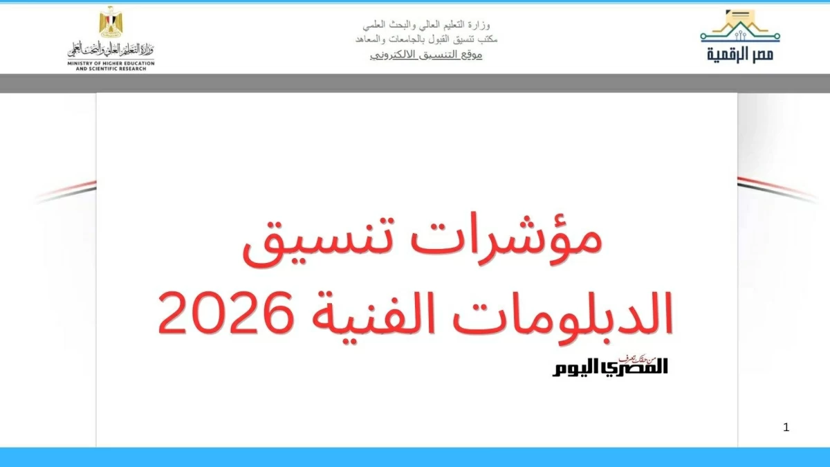 اختبارات المعادلات 2026