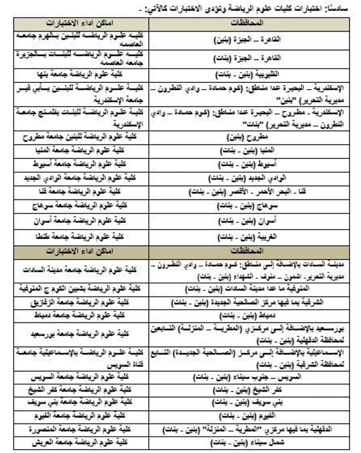 اختبارات القدرات 2026.