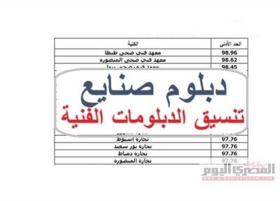 تنسيق دبلوم صنايع 2026