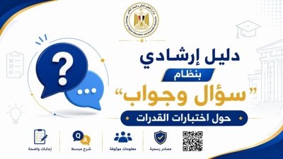 اختبارات القدرات 2026.. أهم الأسئلة والإجابات التي يبحث عنها طلاب الثانوية العامة