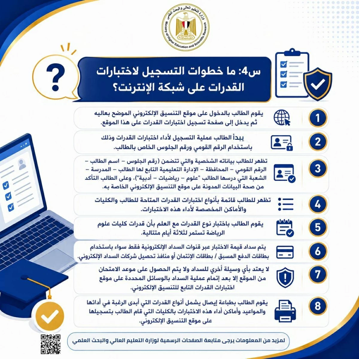 إنفوجرافات مبسطة لمساعدة الطلاب للتعرف على إجراءات التسجيل وأداء اختبارات القدرات