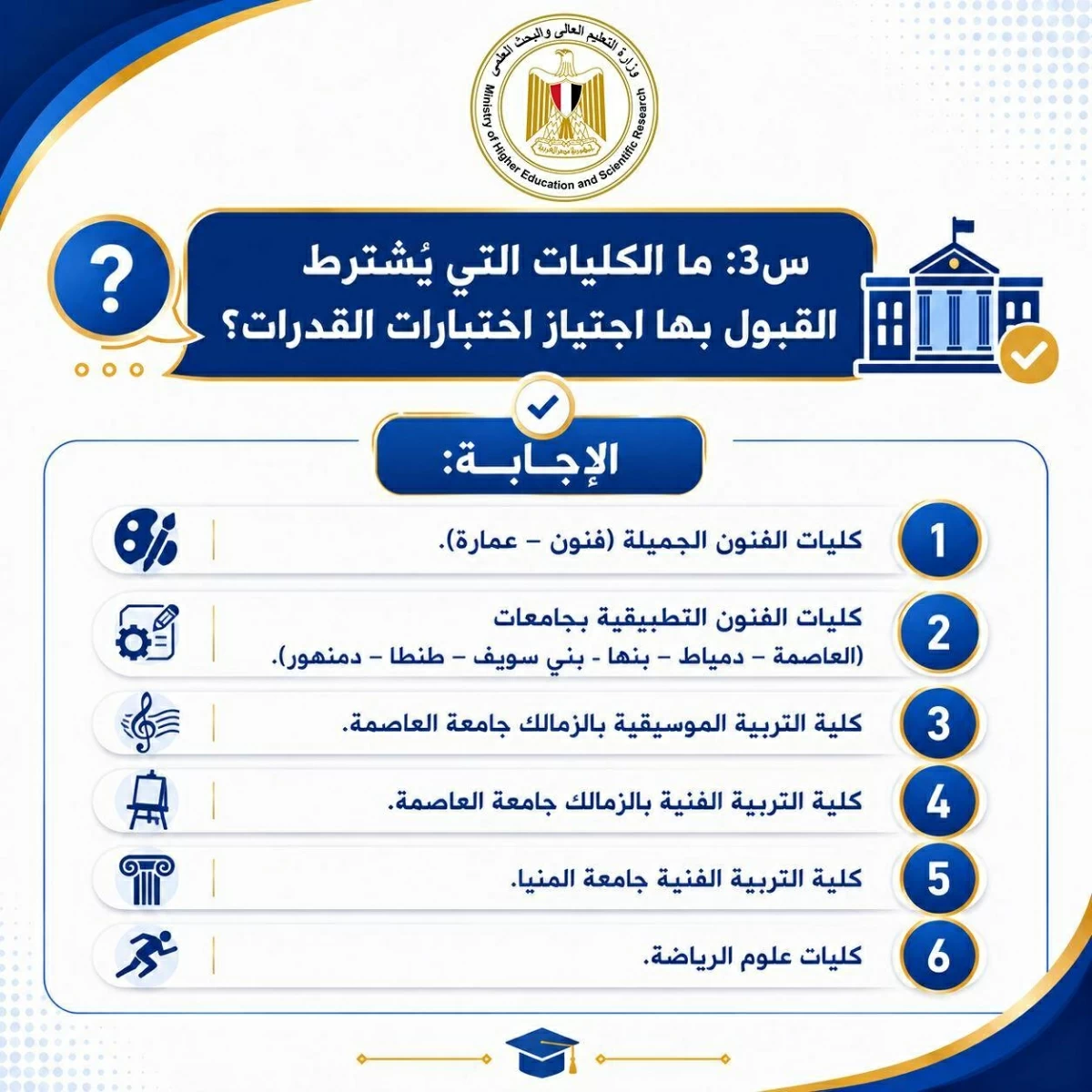 إنفوجرافات مبسطة لمساعدة الطلاب للتعرف على إجراءات التسجيل وأداء اختبارات القدرات