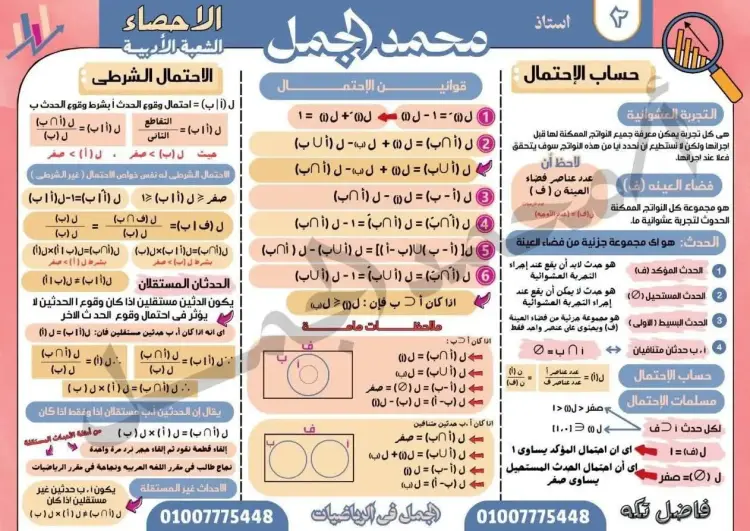 ملخص الإحصاء لطلاب الثانوية العامة 2026 في 5 ورقات - منهج مجاني