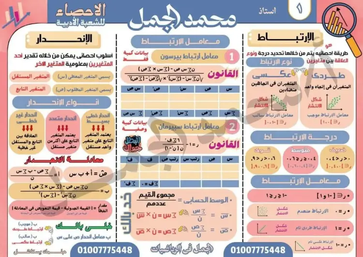 ملخص الإحصاء لطلاب الثانوية العامة 2026 في 5 ورقات - منهج مجاني