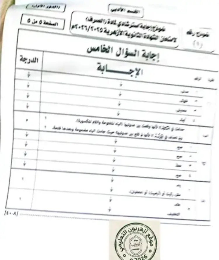 الإجابة الرسمية مادة الصرف القسم الأدبي 2026 تالتة ثانوي أزهر - منهج مجاني