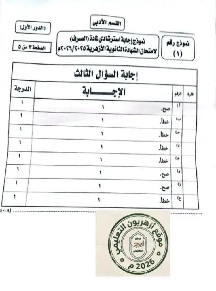 الإجابة الرسمية مادة الصرف القسم الأدبي 2026 تالتة ثانوي أزهر - منهج مجاني
