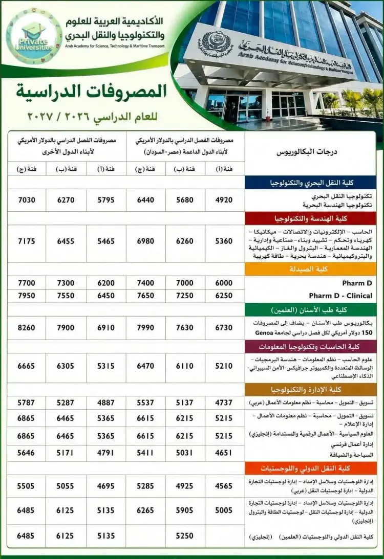 مصاريف الأكاديمية البحرية 2026 2027 لكافة كليات البكالوريوس - منهج مجاني