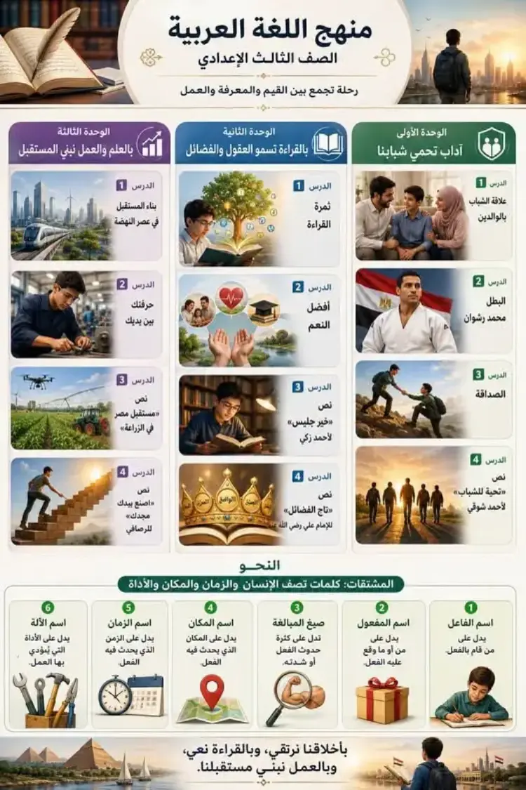 منهج العربي تالتة إعدادي لعام 2026 2027 الترم الأول - منهج مجاني
