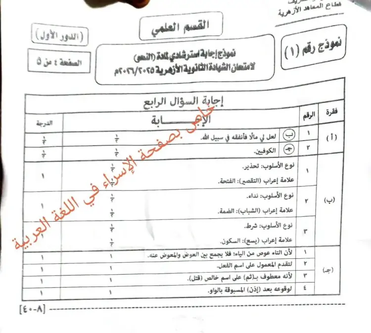 نموذج الإجابة الرسمي لامتحان النحو للصف الثالث الثانوي الأزهري علمي 2026 - منهج مجاني