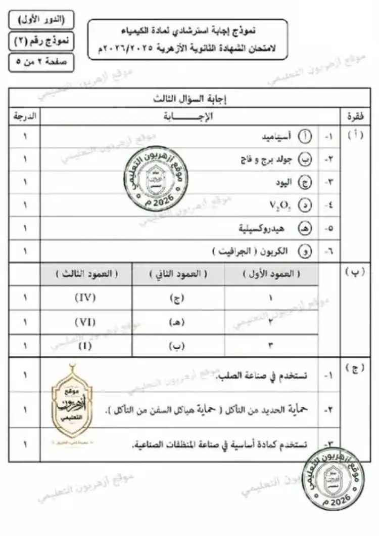 نموذج إجابة امتحان مادة الكيمياء 2026 ثانوية أزهرية الرسمي - منهج مجاني