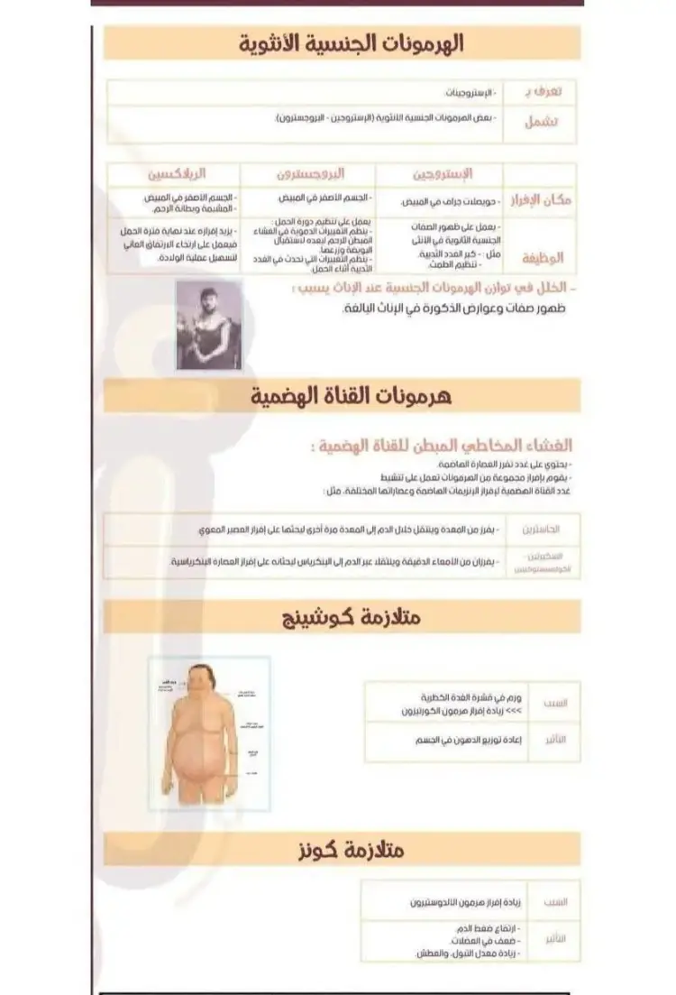 خلاصة الخلاصة في الأحياء ثالثة ثانوي 2026 لحصد الدرجة النهائية - منهج مجاني