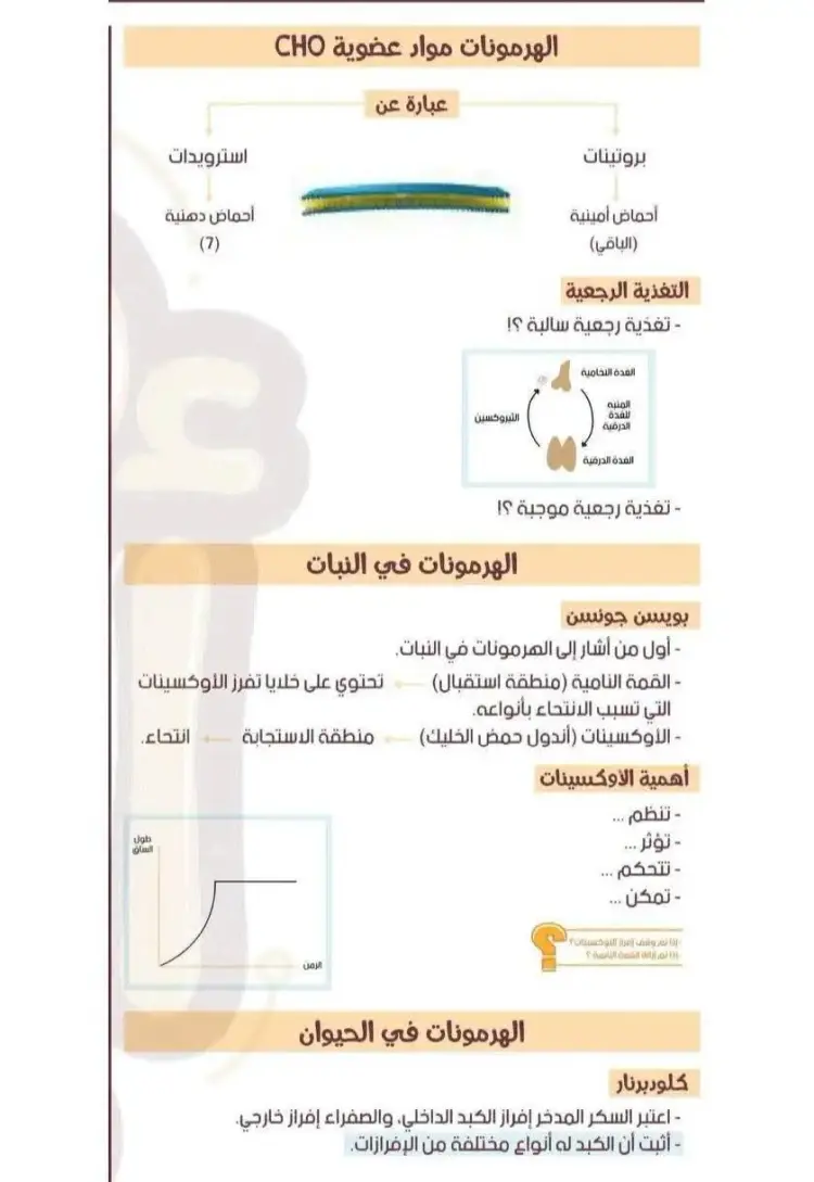 خلاصة الخلاصة في الأحياء ثالثة ثانوي 2026 لحصد الدرجة النهائية - منهج مجاني