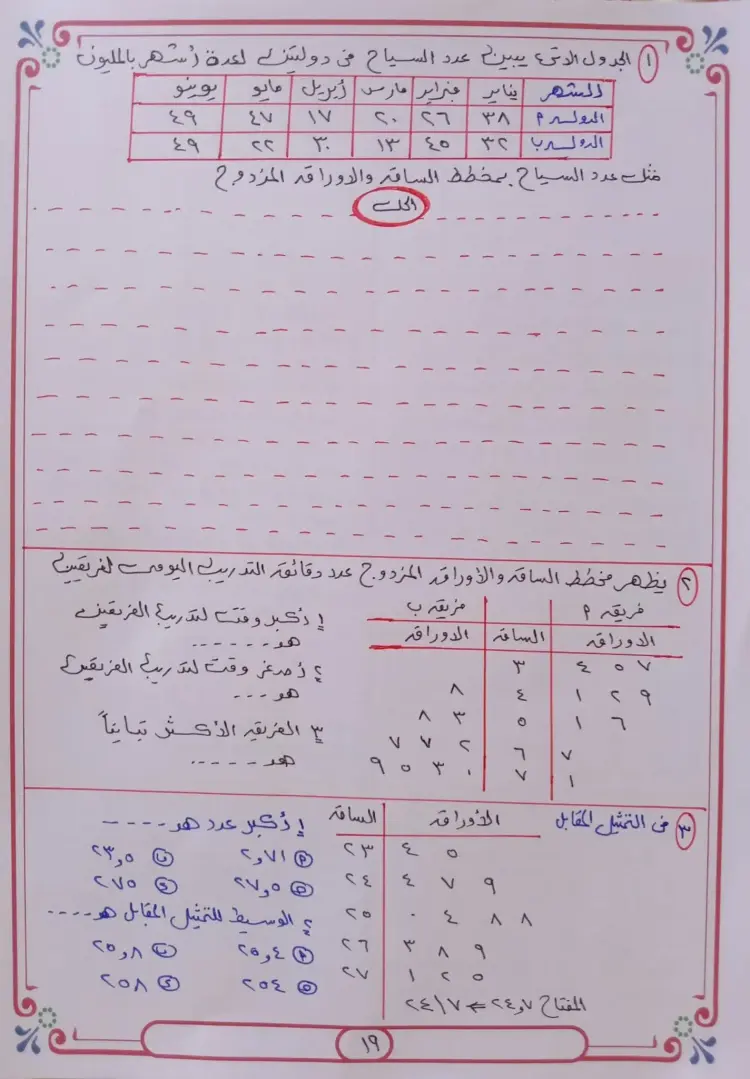 ملخص الوحدة الثانية إحصاء لطلاب الثانوية العامة 2026 - منهج مجاني