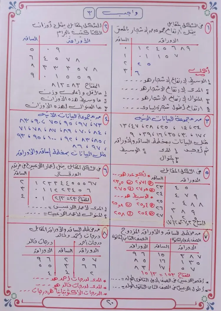 ملخص الوحدة الثانية إحصاء لطلاب الثانوية العامة 2026 - منهج مجاني