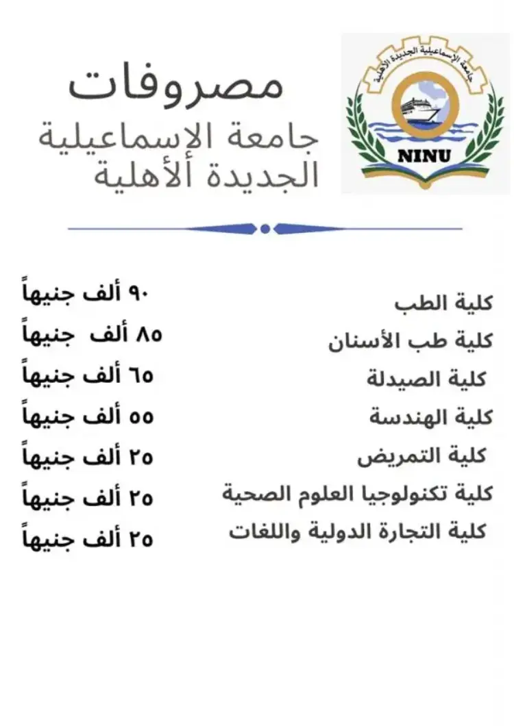 مصاريف جامعة الإسماعيلية الجديدة الأهلية 2026 2027 رسميا للطلاب - منهج مجاني