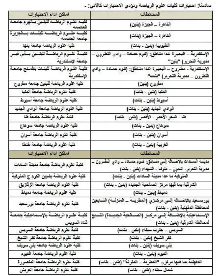 أماكن اختبارات القدرات للكليات لطلاب الثانوية العامة 2026 2027 - منهج مجاني