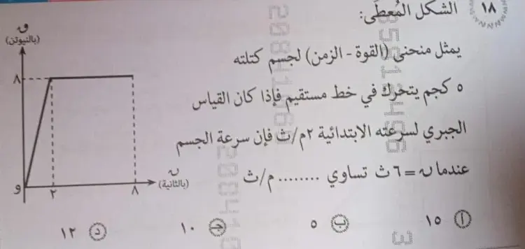 ورقة امتحان الرياضيات التطبيقية للصف الثالث الثانوي 2026 - منهج مجاني