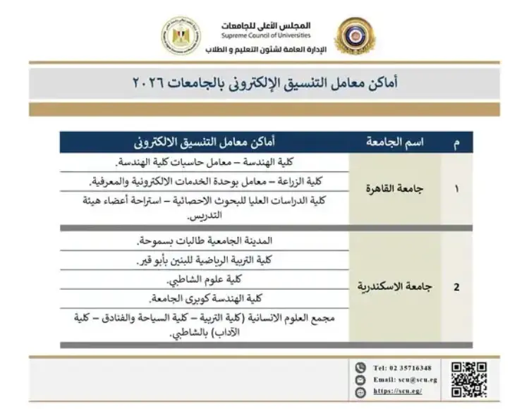 أماكن معامل التنسيق الإلكتروني بجامعات القاهرة وعين شمس والإسكندرية وأسيوط 2026 - منهج مجاني