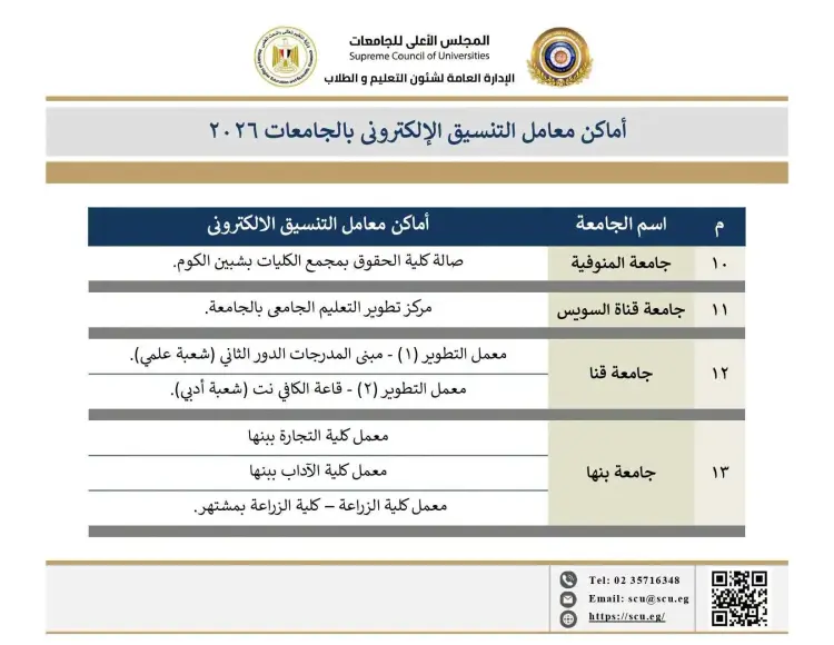 أماكن معامل التنسيق الإلكتروني بجامعات المنوفية وبنها وقناة السويس وقنا 2026 - منهج مجاني