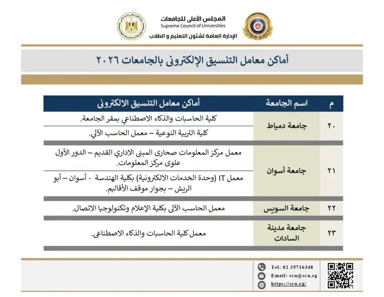 أماكن معامل التنسيق الإلكتروني بالجامعات 2026 2027 في دمياط وأسوان والسويس والسادات - منهج مجاني