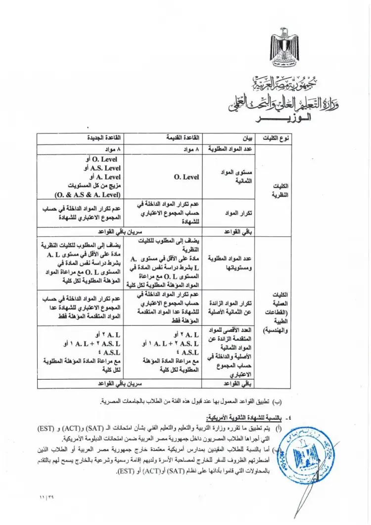 قواعد قبول الشهادات المعادلة العربية والأجنبية بالجامعات 2026 2027.. نسب المجاميع والشروط - منهج مجاني