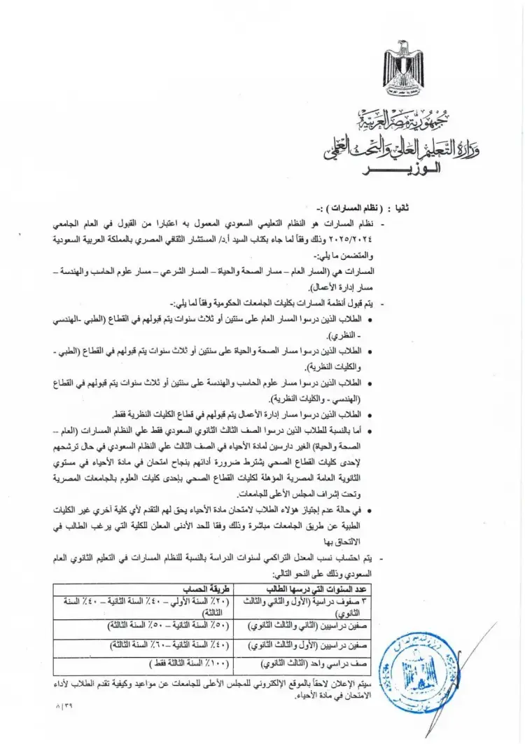 قواعد قبول الشهادات المعادلة العربية والأجنبية بالجامعات 2026 2027.. نسب المجاميع والشروط - منهج مجاني