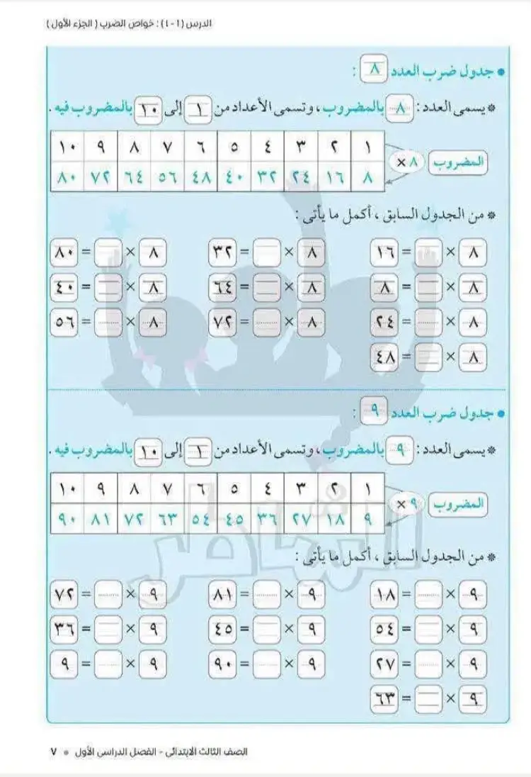 منهج الرياضيات الجديد للصف الثالث الابتدائي 2026 2027 الترم الأول - منهج مجاني