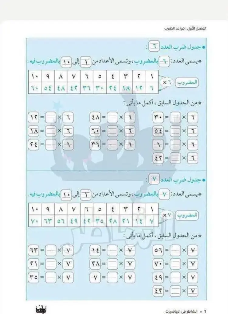 منهج الرياضيات الجديد للصف الثالث الابتدائي 2026 2027 الترم الأول - منهج مجاني