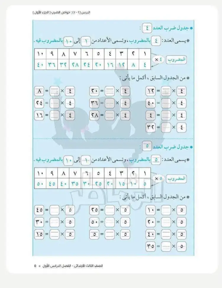منهج الرياضيات الجديد للصف الثالث الابتدائي 2026 2027 الترم الأول - منهج مجاني