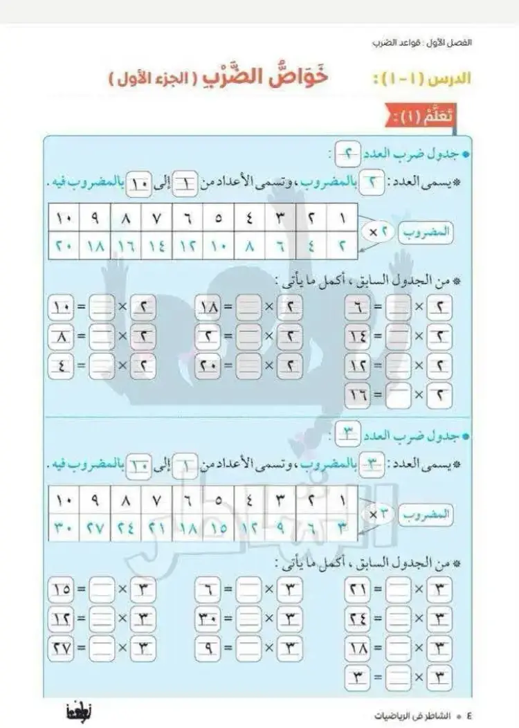 منهج الرياضيات الجديد للصف الثالث الابتدائي 2026 2027 الترم الأول - منهج مجاني