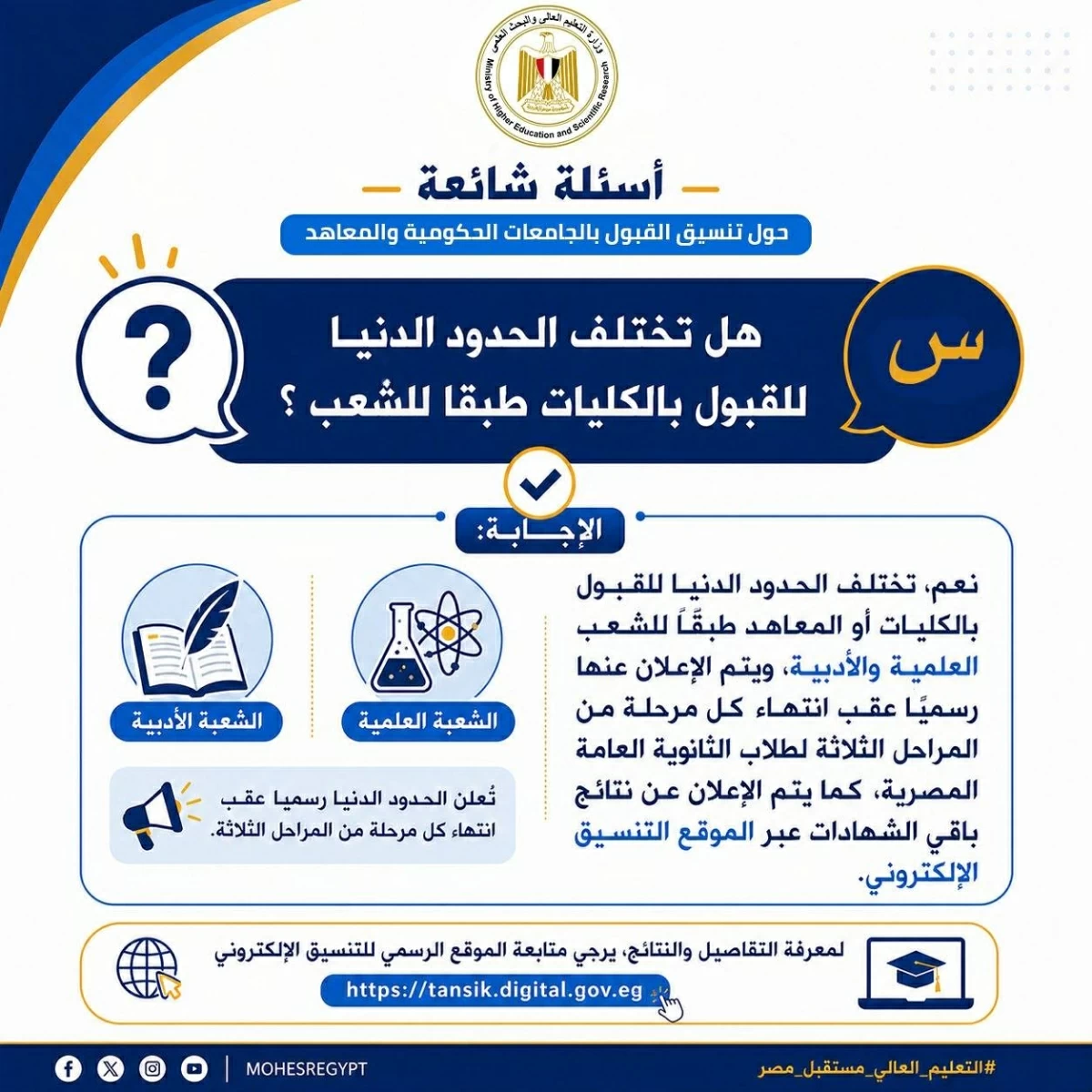 الأدلة الإرشادية للتوعية بإعلان نتيجة التنسيق